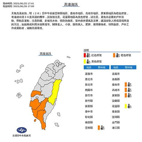 5縣市亮高溫警示燈號 上看36度！吳德榮：各地炎熱防中暑 鏡週刊 Line Today