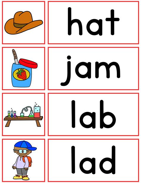 Cvc Words For Grade 1 Flashcards