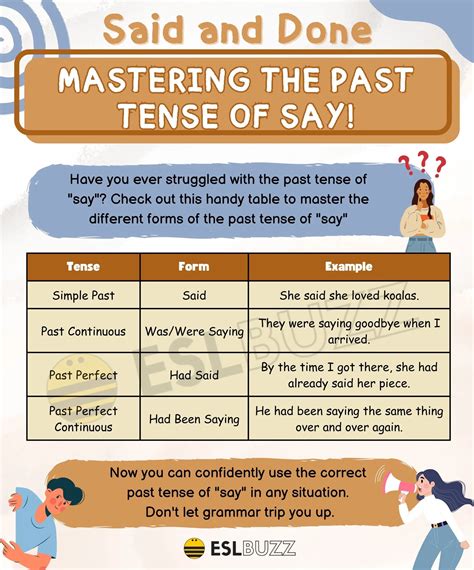 Mastering English Grammar Learn The Past Tense Of Send 58 OFF