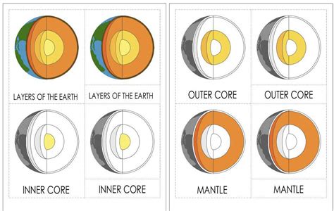 Geology - Cheflab Nourish Your Mind