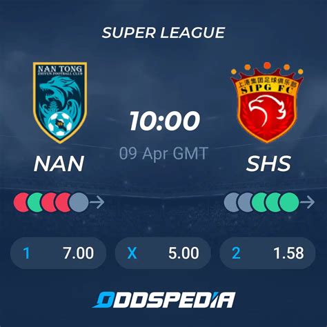 Nantong Zhiyun Vs Shanghai Port Predictions Odds And Live Scores