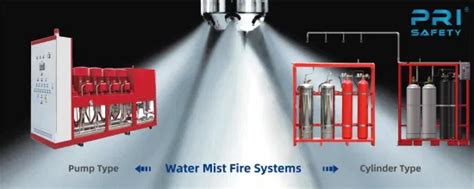 Pump Pressurized Gas Cylinder Pressurized High Pressure Water Mist Fire