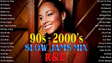 Randb Songs 2024 🍹 Randb Music 2024 Best Rnb Songs Playlist 2024 Youtube