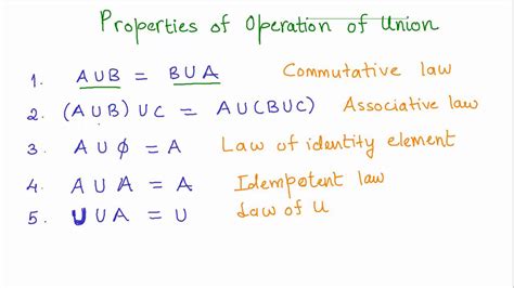 worksheet. Properties Definition Math. Grass Fedjp Worksheet Study Site