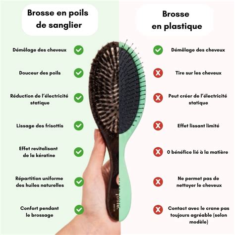 Tout Savoir Sur La Brosse Cheveux En Poils De Sanglier