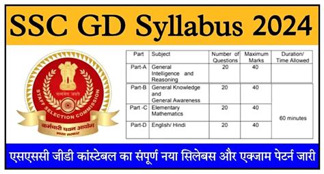 Ssc Gd Exam Pattern 2024 एसएससी जीडी का नया परीक्षा पैटर्न जारी यहाॅं