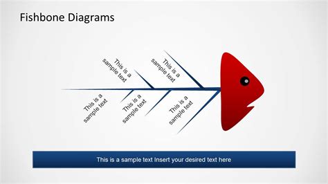 Fishbone Template For Powerpoint Slidemodel