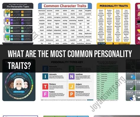 Common Personality Traits Exploring Human Behavior JoyAnswer Org