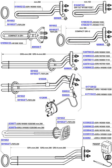 Elements and thermostats - Faema | Coffee Parts