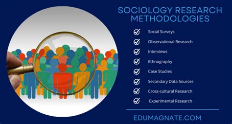 295 Sociology Research Topics And Tips To Consider 2022