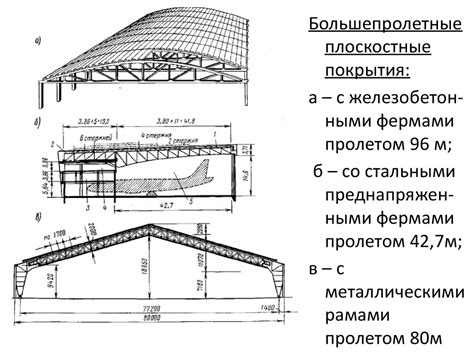 Большепролетные и пространственные покрытия - online presentation