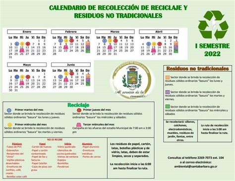 Recicle La Municipalidad de Santa Bárbara ya tiene programadas las