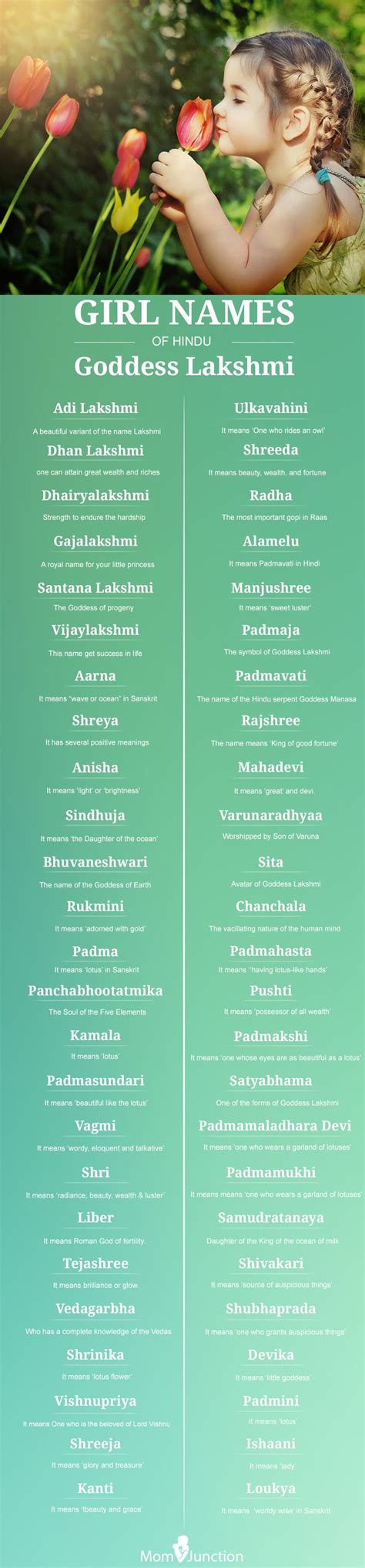 Best Goddess Lakshmi Names For Baby Girl Trendy Baby Girl Names