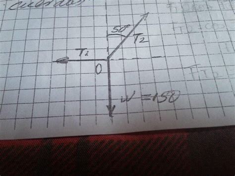 Un Peso De N Se Mantiene En Equilibrio Suspendido De Las Cuerdas Se