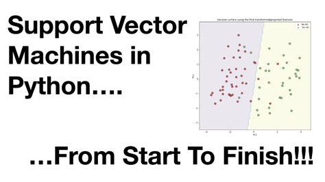 Support Vector Machines In Python From Start To Finish Youtube