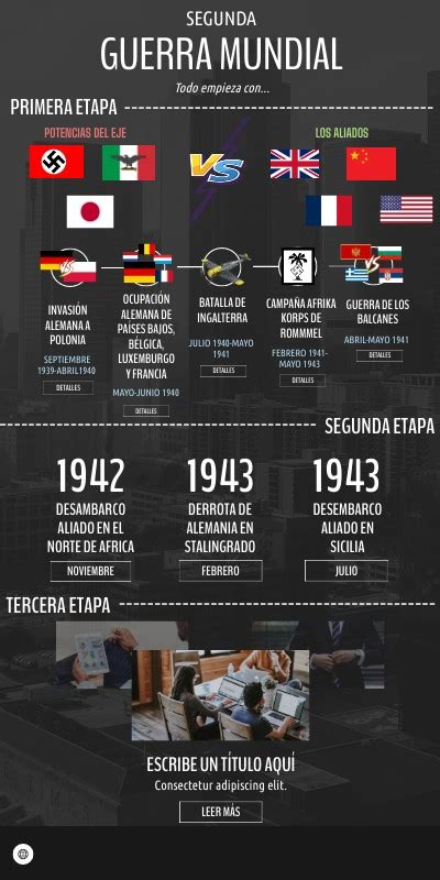 InfografÍasegunda Guerramundial3iv3