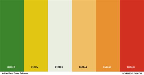 Indian Food Color Scheme - Palettes - SchemeColor.com