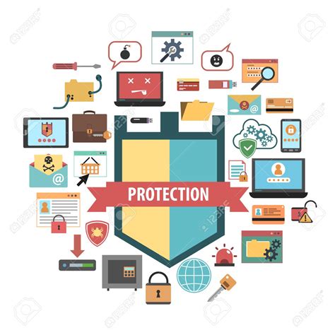 AV Medidas de protección contra el malware