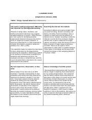 Week Discussion Board Docx I Learned Chart Adapted From