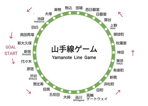 yamap