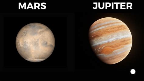 Mars Vs Jupiter How Do The Planets Differ Astronomy Scope