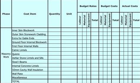 Masonry Estimating Work Spreadsheet