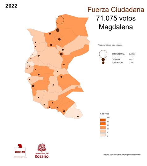 Partido Fuerza Ciudadana Cámara 2022 Demos UR