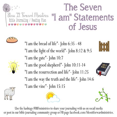 The Seven I Am Statements Of Jesus Mini Bible Reading Plan Bible