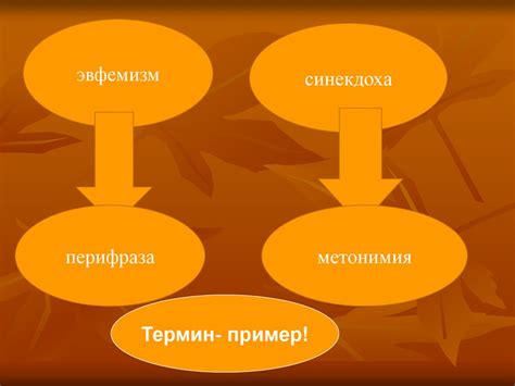 Средства выразительности. 9 класс - презентация онлайн