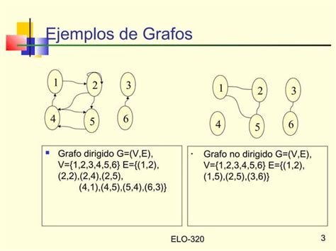 Arboles Y Grafos Ppt