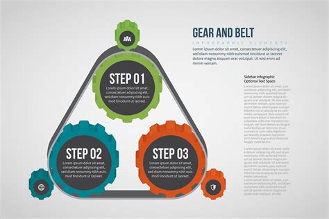 Gear And Belt Infographic Infographic Social Media Logos Åland Islands