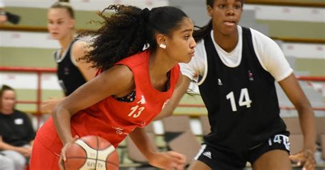 Basket Ball Ligue F Minine Amical Charnay Fait De La R Sistance Face