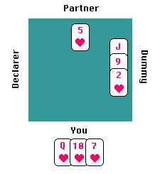 JAZCLASS - Contract Bridge : The Rule of 11