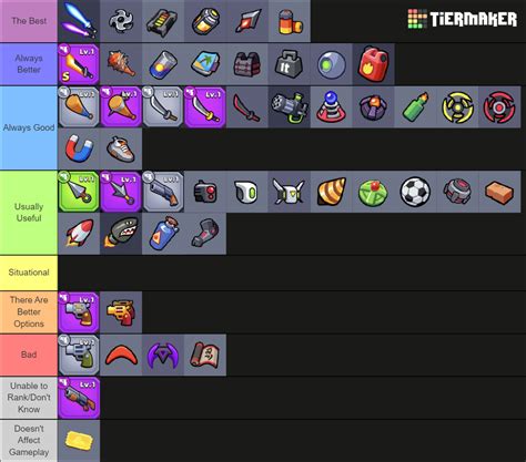 Survivor Io Skill Evolution Tier List The Best And Worst Domine As