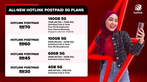 Hotlink Adds New Prepaid And Postpaid Plans All Now With G