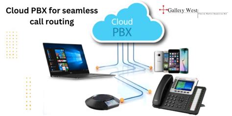 8 Best Cloud PBX For Seamless Call Routing