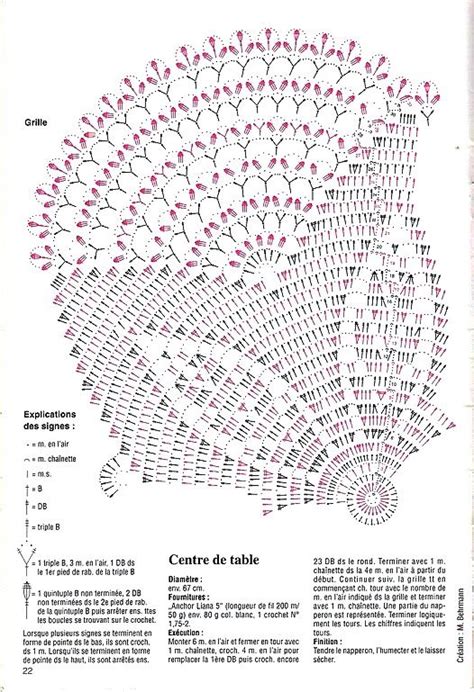 И снова салфетки Коллекция 9 Crochet doily patterns Crochet