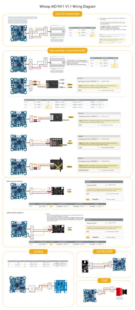 IFlight Whoop AIO F411 AIO V1 1 Unmanned Tech Shop