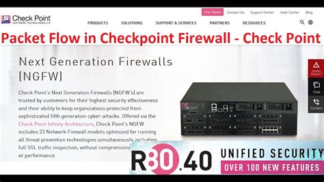 Next Generation Firewalls Ngfw Check Point Software Off