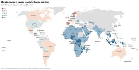 International Public Opinion On Climate Change A Yale Program