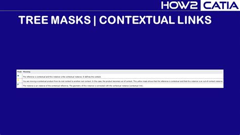 Catia V6 Tree Masks Contextual Links Youtube