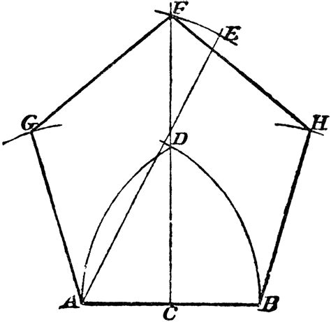 Construction of Regular Pentagon | ClipArt ETC