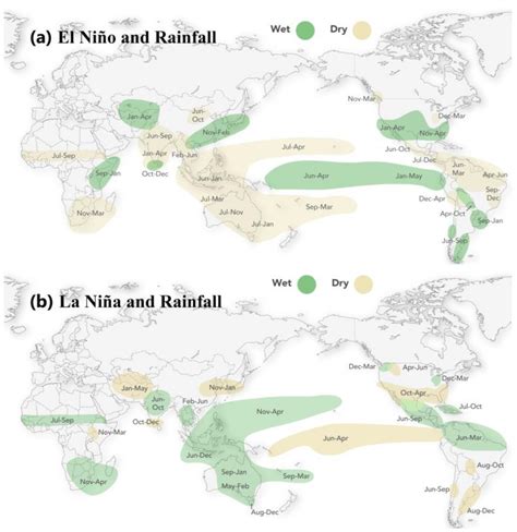 combined impacts  enso  iod  global seasonal droughts