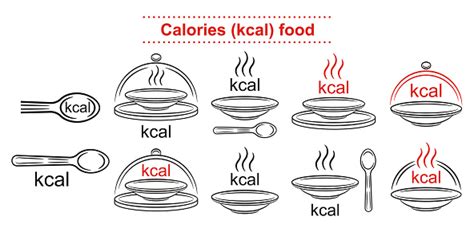 Ikon Garis Besar Makanan Kalori Kcal Ditetapkan Menghitung Makan Energi