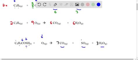 ⏩solved Write Balanced Equations To Represent The Complete Numerade