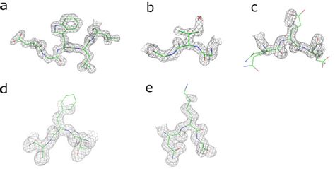 Visual Validation Of Electron Density Maps Obtained After Refinement