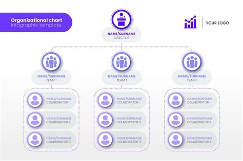 Free Vector | Flat organizational chart infographic