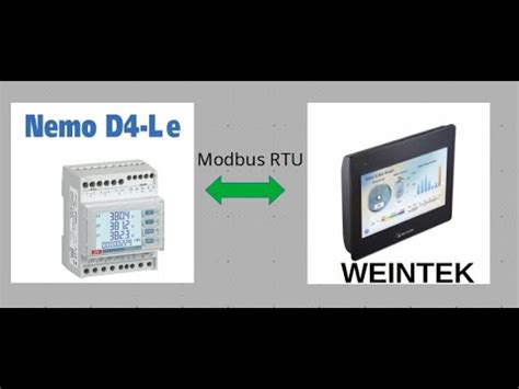 44 PdA Comunicazione MODBUS Tra Display WEINTEK E Multimetro IME Nemo