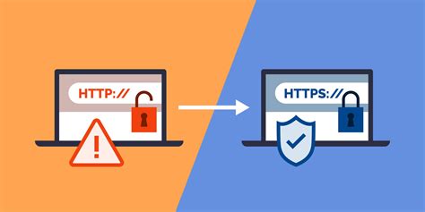 Certificado SSL o que é e porque você deve utilizar no seu site