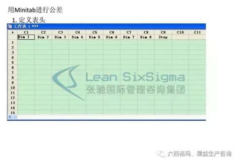 「六西格瑪」minitab進行公差分析實例 張馳諮詢 每日頭條